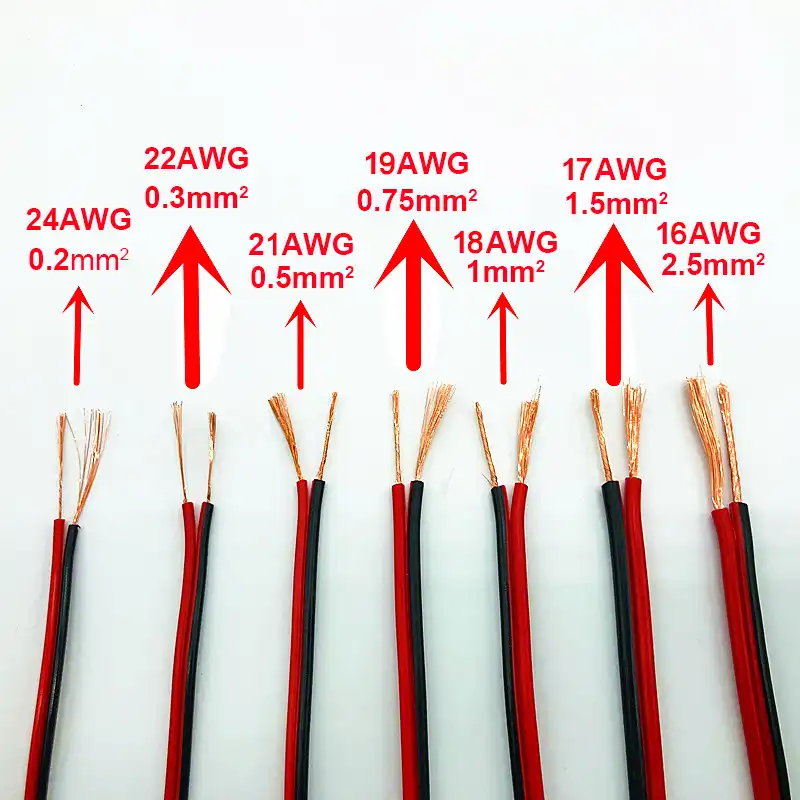 table-de-conversion-des-tailles-de-c-bles-awg-sine-cables
